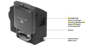 What Happened To PC Satellite Hookups?